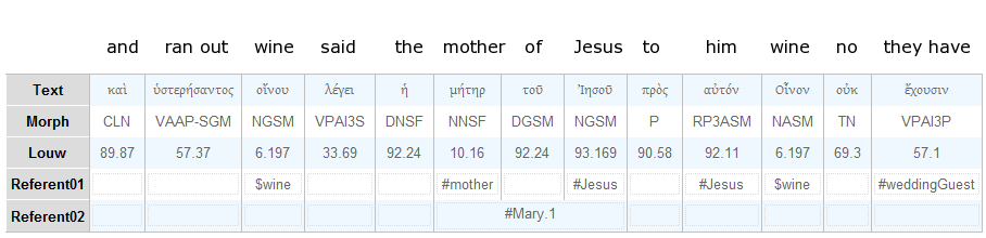 example of the annotation tool